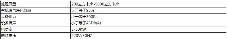 報(bào)表.JPG